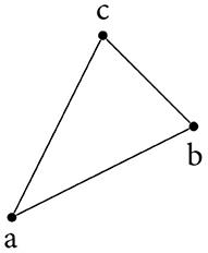 A Survey of Topological Machine Learning Methods